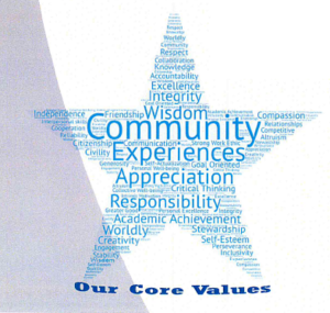 Core Values Word Star Picture
