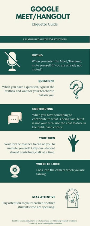 Google Hangout tips